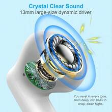 Äkta trådlösa Bluetooth-hörlurar, kompatibla med Apple och Android, inbyggd mikrofon, svettresistenta, vita - Multifärgad - Visa 4