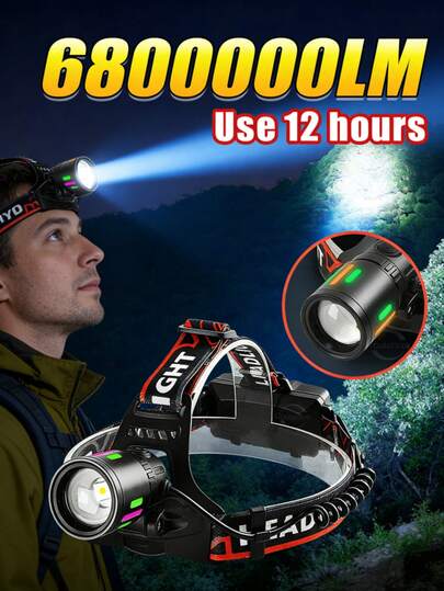 Powerful High Lumens LED Headlamp USB Rechargeable Flashlight 2*18650 Strong Light Lantern Outdoor Fishing Camping Hiking Head Torch