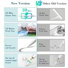 Apple Pencil 2025 M4 Stylus Pen Compatible With Pad Air 6 M2 Pro M3, Supports Anti-Mistouch And Tilt Function, 11/12.9/13, 7/8/9/10/11 Gen, Mini 5/6/7 - Multicolor - View 7