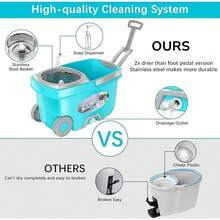 360 Degree Spin Mop And Bucket Set With Wringer 6 Microfiber Replacement Heads 61 Inch Extended Handle 2X Wheels For Floor Cleaning Efficient Mopping For Hardwood Tile Laminate Blue Easy Home Cleaning Kit - Màu xanh da trời - Xem 5