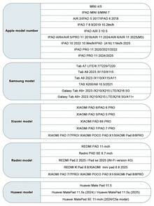 极简透明支架保护套，兼容苹果 Mini 6/7、Tab A7/9、iPad 5/5 Pro、iPad SE11、Matepad 11.5 等平板电脑，防摔透明支架平板电脑保护套 - 黑色 - 查看 12