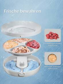 OMCPET Automatic Wet Cat Food Dispenser, Wireless Wet Pet Food Dispenser With 2 Ice Packs, 4 Meals A Day, Cooling Container For Fresh Food, Programmable, Timed, Battery-Operated Automatic Feeder For Kittens - 2公升 - 查看 6