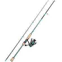 Fishing Rod Combo, Fast Action 2 Pieces Fishing Pole With Spinning Reel For Saltwater And Freshwater - Blue - View 3