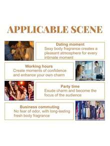 Perfume - Floral Notes - View 6