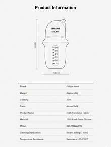 Philips Avent Newborn Babies Multi Functional Liquid Feeder, Anti Choking Medication Feeder - Multicolor - View 11