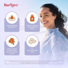 Hair Growth MAX Liposomal For Women | 15.22 Fl Oz | Fast-Absorbing Biotin 10,000 Mcg, Pumpkin Seed Oil & Herbal Blend | Thicker Hair, Skin Hydration & Wrinkle Support | Almond Cookie Flavor - 3Bottles - 查看 6