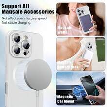 Hadaasi 1pc Silver Magnetic Protective Case, Luxury Metal Paint Matte Soft TPU Material Anti-Fall Anti-Scratch Protective Cover Compatible With Wireless Charging Compatible With Apple 17 Pro/17 Pro Max/Air/17/16 Pro/16 Pro Max/16 Plus/16/16E/SE4/15 Pro/15 Pro Max/15 Plus/15/14 Pro/14 Pro Max/14 Plus/14/13 Pro/13 Pro Max/13/12 Pro/12 Pro Max/12/11 Pro Max/11/11 Pro - Silver - View 4