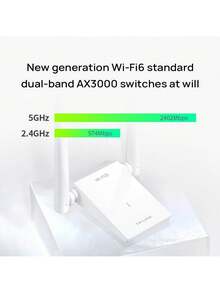 tp-link Adaptador de red inteligente sin controlador TL-XDN9000H, delgado y portátil, con interfaz USB 3.0, compatible con Windows 10 y 11, color blanco. - Blanco - Ver 3