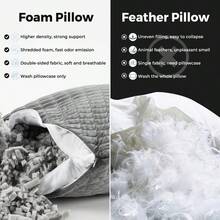 Pillows Queen Size Set Of 2, Shredded Memory Foam Pillows, Cooling Foam Pillow For Sleeping, Soft Bed Pillow Queen Size With Adjustable Foam For Side, Back And Stomach Sleepers, Grey - GreyQueenPackof2 - View 5
