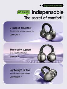 【Acer 官方正品】OHR577 无线耳机，耳挂式设计，立体声重低音，开放式耳机，低延迟游戏，佩戴舒适，适合商务、运动、跑步、健身，兼容手机、平板、笔记本电脑，圣诞节、情人节礼物推荐 - 均碼 - 查看 6