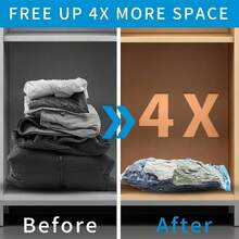 10 Stücke Reise-Organizer-Set - Kleidung Vakuum-Kompressionsbeutel - Reise-Aufbewahrungstaschen (3 Stücke klein für Rucksack + 3 Stücke mittel für Koffer + 3 Stücke groß für Schrank + 1 Stück Reise-Handluftpumpe), tragbares Reise-Organizer-Set geeignet für Geschäftsreise, Reise, Outdoor, Strand, Camping, Studentenwohnheim, Zuhause Schrank Aufbewahrung für Kleidung, Decken, Kissen - platzsparende Kompressions-Staubschutzbeutel - Verschiedenfarbig - Übersicht 8