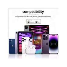 5.3蓝牙无线耳机，超长续航，快速充电，低延迟音乐耳塞，兼容iOS和安卓系统 - 均碼 - 查看 5