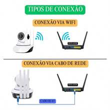 IP Camera Robot With 3 Wi-Fi Antennas, Night Vision, Full HD 360º, Microphone, Audio, Baby Monitor Robot. - View 7