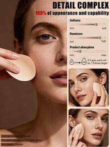 12PCS Makeup Tools Set Including:6PCS Makeup Sponges+6PCS Triangle Powder Puffs - Multicolor - View 10