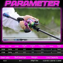 Fishing Rod And Reel Combo, Medium Fishing Pole With Baitcasting Reel Combo, 2-Piece Baitcaster Combo - C-purple-leftHanded - View 6