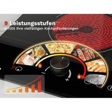 IsEasy Induction Cookers - View 5