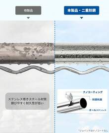 伸縮物干し竿 【ナノ技術の屋外専用さび止め】 物干し竿 屋外 ナノコーティング オールステンレス 総耐荷重20kg 太竿直径29.4mm ストレート竿/ハンガーかけ竿 - ハンガーかけポール 2.17m~4m - チェックする 3