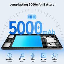 Blackview Mini Tablet 8.0 Inch Link2, 12GB RAM+128GB ROM Android 15, Octa Core AI Tablets, 5G WiFi & 8MP Camera & 5000mAh Battery, WiFi Tablet With Widevine L1/Google Lens/Face ID - Xám - Xem 6