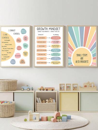 1pc Paintings Canvas Wall Art - Baby Goods, Psychology Art Print, Mental Health Poster, Growth Mindset Vs Fixed Mindset, Small Steps Count _ Framed Nursery Wall Art Perfect For Playroom Decor Nursery Decor, Parenting Room Decor, Preschool Decor, Boy's Room Decor Girl's Bedroom Decor Children's Room Decor