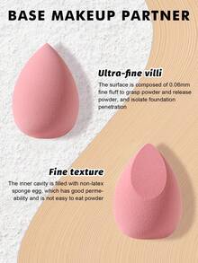 12PCS Makeup Tools Set Including:6PCS Makeup Sponges+6PCS Triangle Powder Puffs - Multicolor - View 8