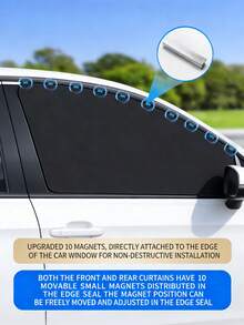 1 Pc Magnetic Car Window Sun Shade - Summer UV Block Heat Insulation Full Blackout Side Window Cover - Multicolor - View 3