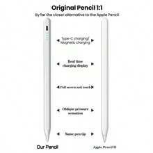 Apple Pencil 2025 M4 Stylus Pen Compatible With Pad Air 6 M2 Pro M3, Supports Anti-Mistouch And Tilt Function, 11/12.9/13, 7/8/9/10/11 Gen, Mini 5/6/7 - Multicolor - View 4