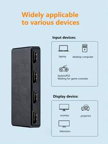 4K Ultra HD HDTV Splitter 1 Input 4 Outputs, 1 To 4 Screen Splitter, Multi-Screen Extender For TV, Computer And Monitor - Black - View 10