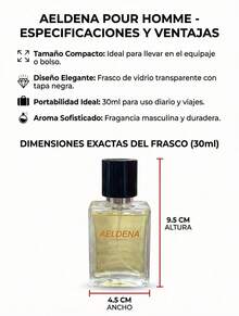 Perfume - Woody & Earthy - View 2