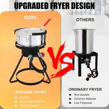 Outdoor Propane Deep Fryer With 10Qt Fryer Pot Strainer Basket Aluminum Pot - 1 - View 3