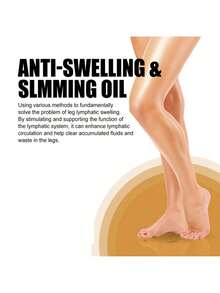 Make Your Body Contour More Beautiful - 1 Item - View 3