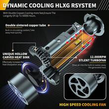 HYNBYZJ 2pcs Car Lights H7 H4 H1 9006 HB4 H11 9005 HB3 9012 Super Bright LED Headlights High Low Beam Fog Light Bulb White 6000K 12V - A - View 4