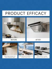 jakehoe Degreasing Spray, Kitchen Stove & Vent Cleaner, Removes Oil Stains & Dirt, Daily Cleaning Spray - Liquid - View 3