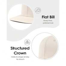 2XL XL L Oversized Snapback Hat For Men & Women, M S Flat Bill Baseball Cap, 1OO% Cotton Structured Blank Cap - Màu be - Xem 5