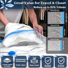 10 Stücke Reise-Organizer-Set - Kleidung Vakuum-Kompressionsbeutel - Reise-Aufbewahrungstaschen (3 Stücke klein für Rucksack + 3 Stücke mittel für Koffer + 3 Stücke groß für Schrank + 1 Stück Reise-Handluftpumpe), tragbares Reise-Organizer-Set geeignet für Geschäftsreise, Reise, Outdoor, Strand, Camping, Studentenwohnheim, Zuhause Schrank Aufbewahrung für Kleidung, Decken, Kissen - platzsparende Kompressions-Staubschutzbeutel - Verschiedenfarbig - Übersicht 3