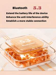 Äkta trådlösa Bluetooth-hörlurar, kompatibla med Apple och Android, inbyggd mikrofon, svettresistenta, vita - Multifärgad - Visa 6