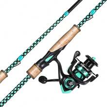 Fishing Rod Combo, Fast Action 2 Pieces Fishing Pole With Spinning Reel For Saltwater And Freshwater - Blue - View 1
