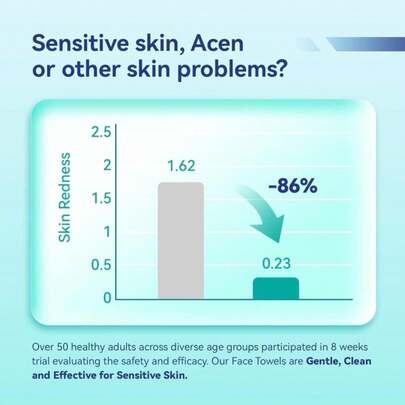 Ditoi Disposable Face Towels,Ultra Thick Face Towelettes XL, Lint-Free Facial Wipes For Makeup Removal &Amp; Gentle Skin Care,10"*12",150 Count (3 Pack),Pearl-Textured