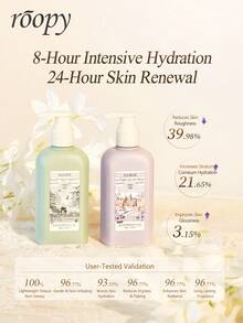 Roopy 250毫升香氛植物萃取身体乳，滋润保湿，持久留香；250毫升身体乳，专为干燥的秋冬季肌肤设计。 - Forest of Filtered Light - 查看 3