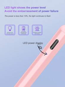 90mAh 可充电数字触控笔，磁吸式设计，支持倾斜和防误触功能，兼容 iPad (A16) 第 11/10 代、第 7/8/9 代、iPad Air 7/6/5/4/3、iPad Pro 13 英寸/12.9 英寸/11 英寸（2018-2025 年款）、iPad mini 7/6/5，高精度高灵敏度，粉色 - 粉色 - 查看 5