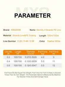 KINGDOM 1支装微型飞钓线，4股PE日本单丝钓线，100米/150米，0.2号、0.4号、0.6号，光滑耐磨，适用于淡水和海水，远投钓线 - 彩色 - 查看 3
