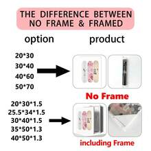 1 tấm poster phong cách trượt ván Stockholm, trang trí retro Kiss, ảnh kỹ thuật số, ảnh Y2K trang trí tường, quầy bar, xe đẩy, trang trí theo phong cách New York, phù hợp để trang trí nhà cửa, phòng ngủ, phòng khách, phòng tắm, tường nhà. Có thể mua tranh treo tường kèm khung. - Nhiều màu - Xem 10