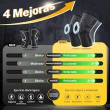 Rodillera Deportiva Ortopédica Unisex con Estabilizador Lateral y Almohadillas de Gel Rotulianas para Una Mayor Sujeción Rodilleras para ProtecciónAlivio Deporte Small - Extra grande - Ver 6