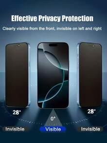 Shockproof Privacy 4pcs Full Coverage Matte Privacy Screen Protector Ceramic Film Compatible With Iphone 17 Pro Max/17 Air/16 Pro Max/16e/15 Pro Max/15 Plus/14 Pro Max/13 Mini/12 Mini/11 Pro Max/XS Max Series Anti-Print Anti-Fingerprint Upgraded Edge Protection Anti-Scratch Easy Installation Bubble-Free Perfect Compatible With Phone Cases Spring Gift Birthday - Black - View 5