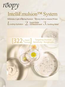 Roopy 250毫升香氛植物萃取身体乳，滋润保湿，持久留香；250毫升身体乳，专为干燥的秋冬季肌肤设计。 - Forest of Filtered Light - 查看 8