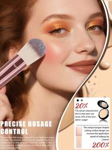 10pcs/1pc Makeup Brushes, Including Contour Brushes, Highlighter Brushes, Foundation Brushes, Nose Contour Brushes, Eyeshadow Brushes, Eyebrow Brushes, Lip Brushes, And Detail Brushes-Ideal For Beginners, Professional Makeup Application, And Novice Beauty Practice Scenarios.,Giveaways,Professional Makeup Brushes,Complete Makeup Set - Multicolor - View 7