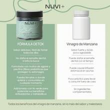 ¡RecomendadoNUVI+ Gomitas de Vinagre de Manzana Orgánico con Té Verde – Suplemento Natural de Vinagre de Sidra de Manzana – 60 Gomitas¡Top de Temporada - 1 - Ver 7