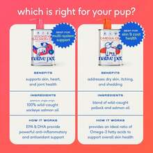 Native Pet Omega 3 Fish Oil For Dogs &Amp; Cats - Promotes Healthy Skin, Shiny Coat, &Amp; Strong Joints - Made With Wild Alaskan Salmon Oil For Dogs \U2013 Tasty, Fast-Absorbing Omega 3 6 9 Liquid Supplement- 8oz - ColorA - 查看 7