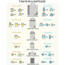 Compact Travel Organizer Set: 6-Piece Mesh Packing Cubes For Efficient Luggage Storage And Accessory Organization - Multicolor - View 4