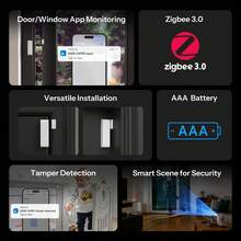 SONOFF Intelligent Sensor - White - View 3