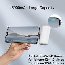 Portable Charger With 2-In-1 Interface, 5000mAh Mini Power Bank, Suitable For Various Electronic Devices, Black, Ideal For Summer Outdoor Travel/Camping And Emergency Backup, A Power Gift For Family, Friends, And Outdoor Birthdays... - trắng - Xem 2